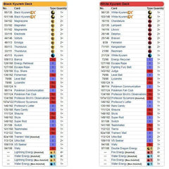 Black Kyurem vs White Kyurem Battle Arena Deck - Pokemon TCG - GD Games 