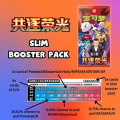 Chasing Glory Together (Destined Rivals) Booster Box SLIM - Simplified Chinese Pokemon TCG