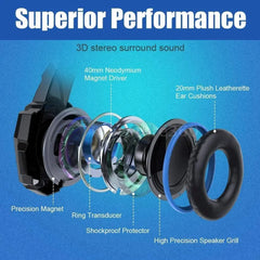 Premium Gaming Headset - Playstation 4 / Xbox One / Nintendo Switch / PC - GD Games