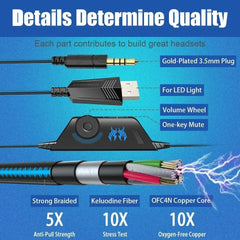 Premium Gaming Headset - Playstation 4 / Xbox One / Nintendo Switch / PC - GD Games